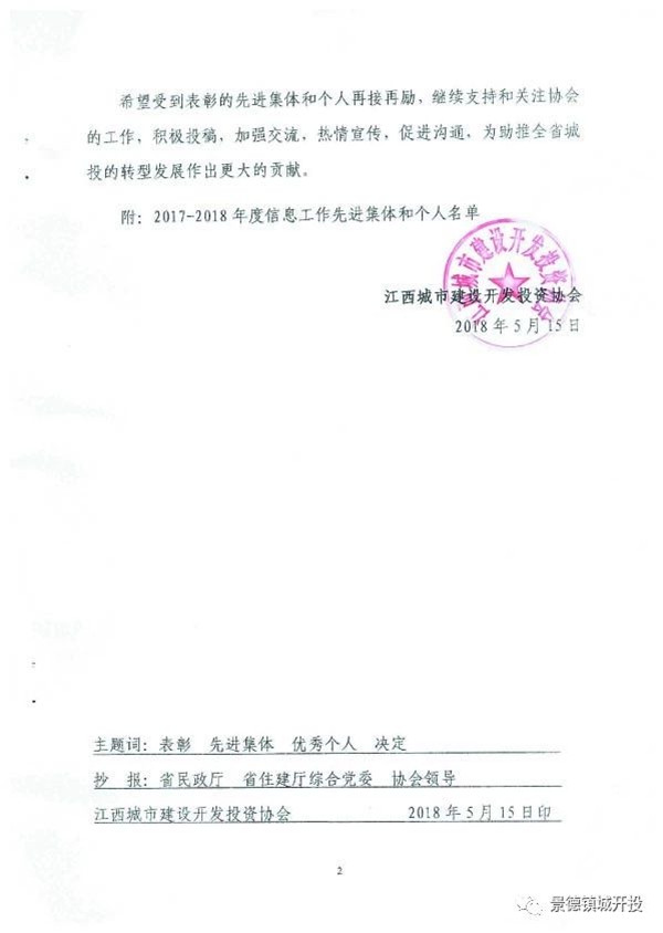 城開投公司榮獲江西城投協(xié)會(huì)2017-2018年信息工作“先進(jìn)集體”、“先進(jìn)工作者”榮譽(yù)稱號(hào)