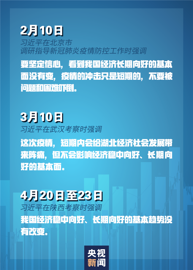 習近平經(jīng)濟發(fā)展新常態(tài)重大論斷，引領(lǐng)中國經(jīng)濟行穩(wěn)致遠