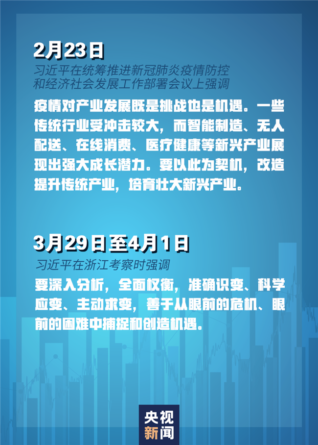 習近平經(jīng)濟發(fā)展新常態(tài)重大論斷，引領(lǐng)中國經(jīng)濟行穩(wěn)致遠