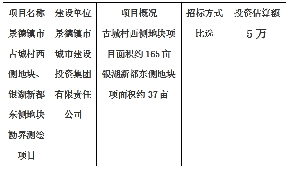 景德鎮(zhèn)市古城村西側(cè)地塊、銀湖新都東側(cè)地塊勘界測繪項(xiàng)目計(jì)劃公告