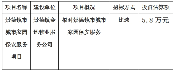 景德鎮(zhèn)市城市家園保安服務(wù)項(xiàng)目計劃公告