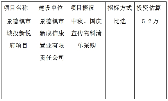城投新悅府中秋、國(guó)慶物料招投標(biāo)