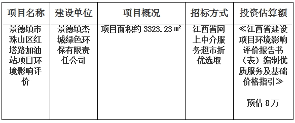 景德鎮(zhèn)市珠山區(qū)紅塔路加油站項(xiàng)目環(huán)境影響評價計(jì)劃公告