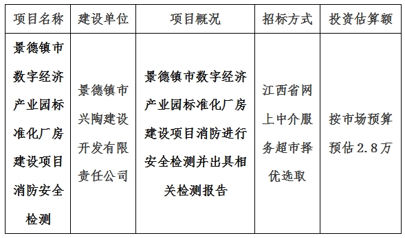 景德鎮(zhèn)市數字經濟產業(yè)園標準化廠房建設項目消防安全檢測計劃公告
